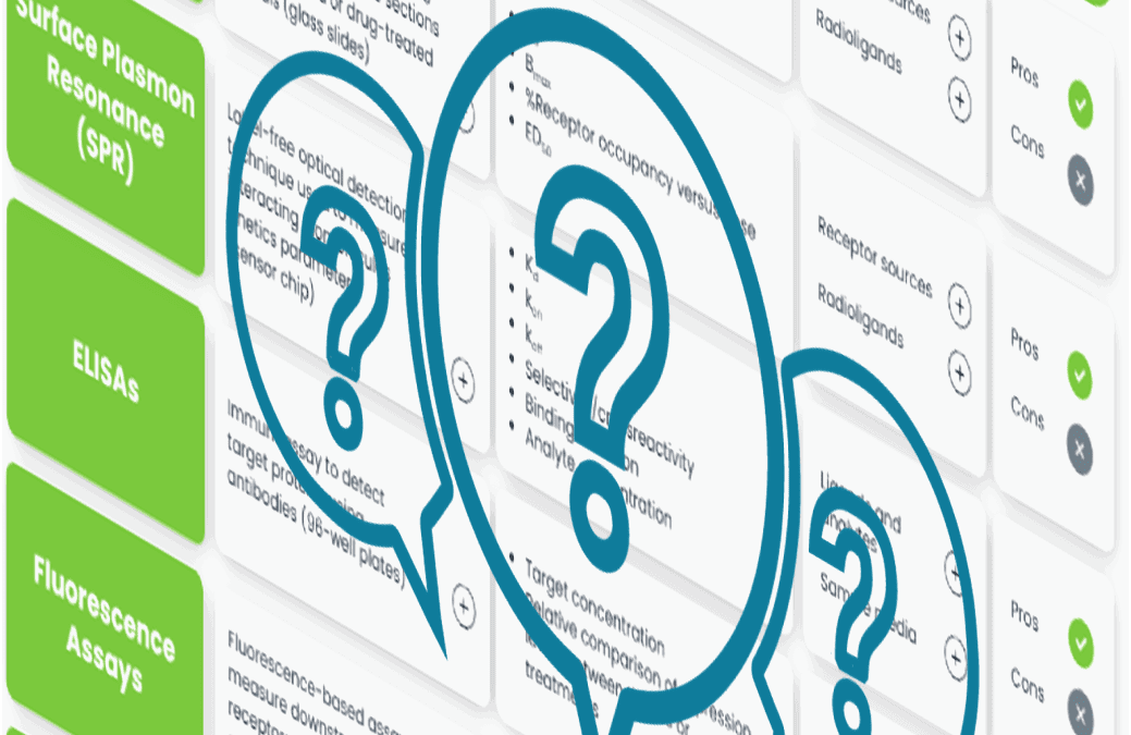 Which Receptor Ligand Binding Technique? Download Our Guide.