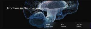 The title "Frontiers in Neuroscience" is in white text on a black background, with a translucent blue image of a brain in the background. Beneath the brain image, three metrics are displayed: Impact Factor (5.152), CiteScore (6.6), and Citations (182,257).